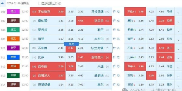 法甲摩纳哥vs洛里昂！德甲不来梅vs法兰克福！