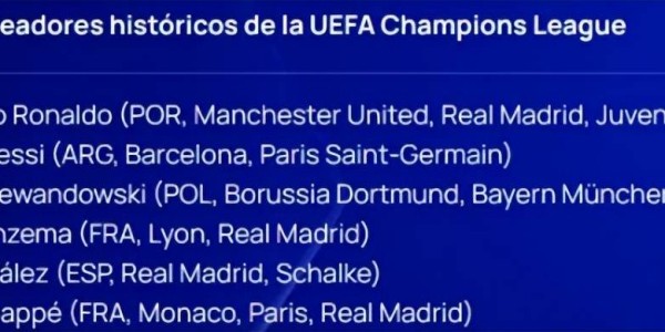 26岁姆巴佩冲击3大射手王！国家队将反超吉鲁，世界杯PK梅西