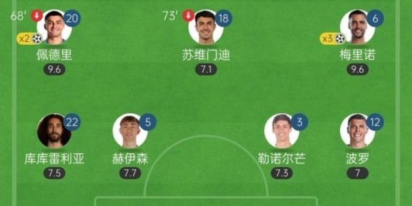 时代变了！西班牙首发11人仅3人来自皇萨，英超4人&amp;西甲7人