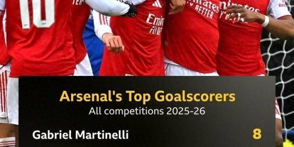 阿森纳争冠开发新技能-造乌龙 队内射手榜 乌龙球排第五