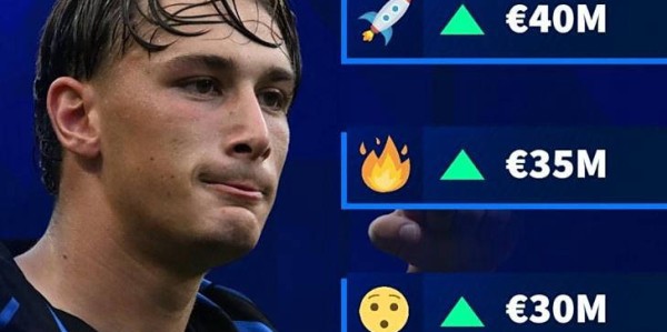 意甲最新动向：国米新星身价激增，拉比奥特对米兰至关重要