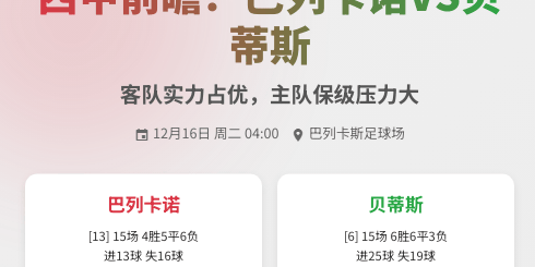 西甲前瞻：巴列卡诺VS贝蒂斯 客队实力占优，主队保级压力大！