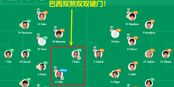 日职+西甲：广岛三箭vs不死鸟、莱万特vs阿拉维斯，深度解析！