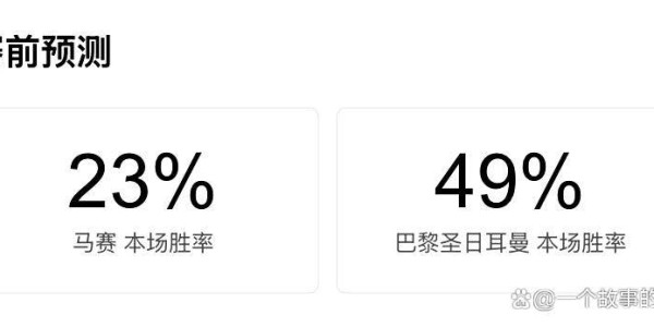 法甲第五轮焦点战：马赛主场迎战巴黎圣日耳曼，国家德比战火重燃